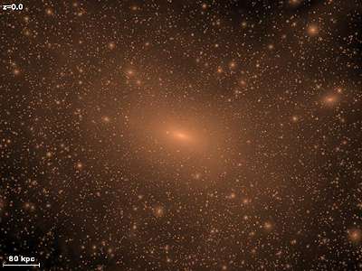 Supercomputer study shows Milky Way's halo of dark matter in unprecedented detail