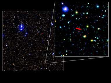 Dark and distant heavenly bodies revealing the secrets of star and galaxy formation