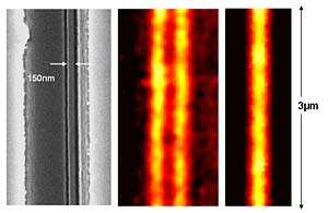 Goal of nanoscale optical imaging gets boost with new hyperlens