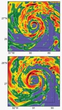 Hurricane can form new eyewall and change intensity rapidly