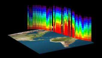 Scientists Track Earth's Water with Isotopes