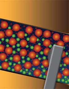 Researchers shed light on light-emitting nanodevice