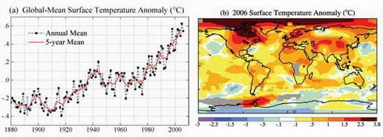 2006 Was Earth's Fifth Warmest Year