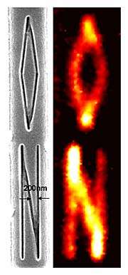 Goal of nanoscale optical imaging gets boost with new hyperlens