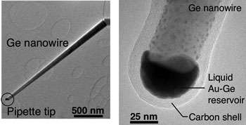 Researchers Use Smallest Pipette to Reveal Freezing 'Dance' of Nanoscale Drops