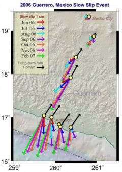2006 tectonic plate motion reversal near Acapulco puzzles earthquake scientists