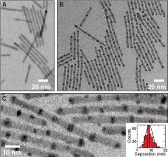 Researchers Find New Way To Fabricate Striped Nanorods