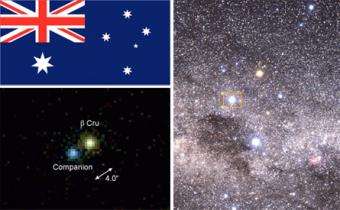 Astronomers Discover New Star in Southern Cross