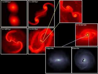 Scientists reveal how supermassive black holes bind into pairs during galaxy mergers