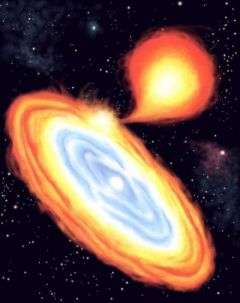 Accreting Neutron Star