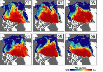 Arctic Replenished Very Little Thick Sea Ice in 2005