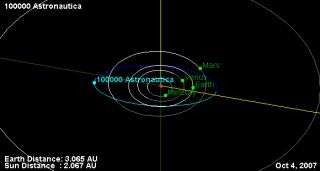 Asteroid Named in Honor of 50th Anniversary of the Space Age
