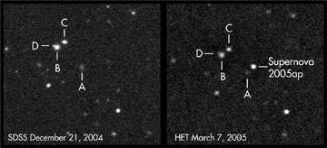 Astronomers find most powerful supernova