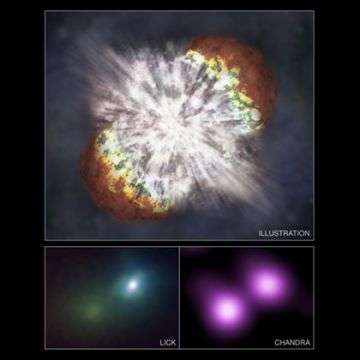 Chandra sees brightest supernova ever