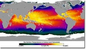 Climate models consistent with ocean warming observations