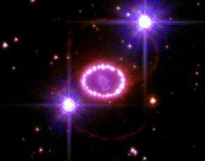 Hubble Telescope Celebrates SN 1987A's 20th Anniversary