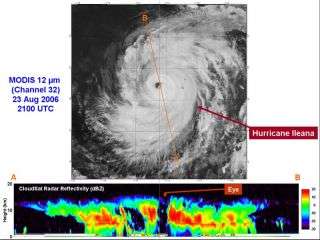 NASA Data May Help Improve Estimates of a Hurricane's Punch