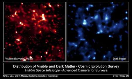 Hubble Maps the Cosmic Web of 'Clumpy' Dark Matter