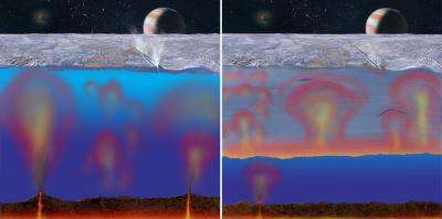 Return to Europa: A closer look is possible