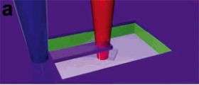 Side-to-side shaking of nanoresonators throws off impurities