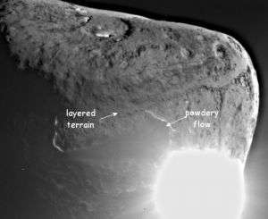 Surprising terrain on Comet Tempel 1