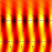 Taming tiny, unruly waves for nano optics