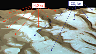 The origin of perennial water-ice at the South Pole of Mars