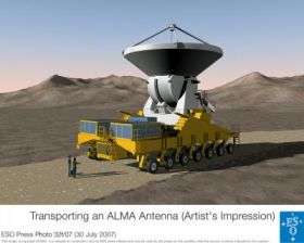 Transporting an ALMA Antenna