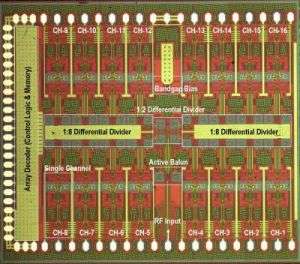 UCSD DARPA Smart Q-Band 4x4 Array Transmitter