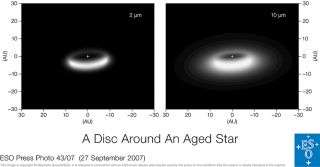 VLT interferometer detects disc around aged star