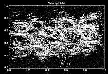 Vortices created by the ANU physicists turbulence experiment