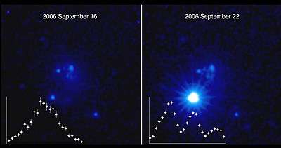 X-ray satellites catch magnetar in gigantic stellar 'hiccup'