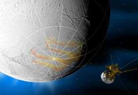 Cassini Prepares to Swoop by Saturn's Geyser-Spewing Moon