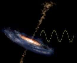Scientists find black hole 'missing link'
