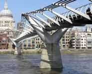 Why did the London Millennium Bridge 'wobble'?