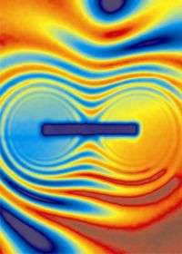 Magnetic Fields Around a Dipol