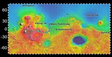 NASA Phoenix Mission Ready For Mars Landing