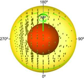 Researchers confirm discovery of Earth's inner, innermost core