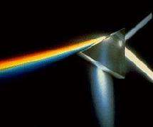 A light beam split through a prism