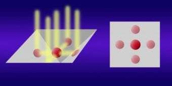 All done with mirrors: Microscope tracks nanoparticles in 3-D
