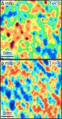Atomic Scale Maps of Electron Pairing in High-temperature Superconductors