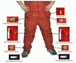 E-Textile Pants Identify Fall-Prone Elderly 