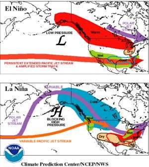 El Nino at Play as Source of More Intense Regional U.S. Wintertime Storms