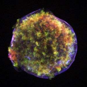 Famous Supernovae Still Echo Across the Milky Way