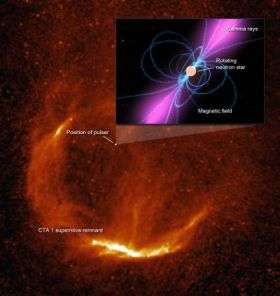 First gamma-ray-only pulsar observation opens new window on stellar evolution