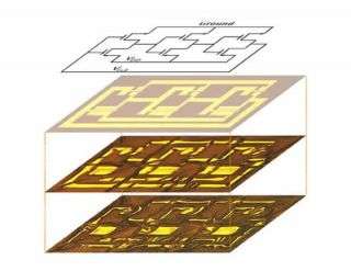 Foldable and stretchable, silicon circuits conform to many shapes