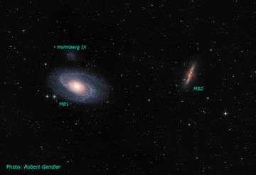 Ground-based View of M81-M82 Group