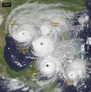 Increased hurricane activity linked to sea surface warming