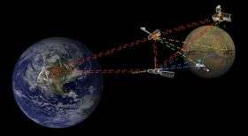 NASA Tests First Deep-Space Internet
