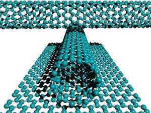 New detector uses nanotubes to sense deadly gases